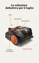 Worx Landroid Vision Cloud WR304E Robot rasaerba, senza filo perimetrale, per 400 m² (evitamento ostacoli AI, navigazione cloud VSLAM + RTK, mappatura automatica, controllo tramite App) - 3