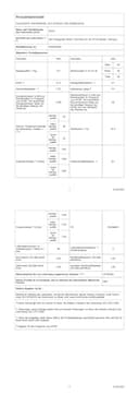 Bosch WGB244040 Serie 8 Smarte Waschmaschine, 9 kg, 1400 UpM, Made in Germany, Active Water Plus Energie- und Wasserersparnis, Iron Assist Dampf zum Entknittern, Mini Load - 17