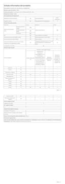 Smeg FQI48XE - Frigorifero Americano, 488 litri, No Frost, Inox, Classe energetica E - 3