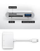 Oyuiasle USB C SD Card Reader for iPad/Mac/Laptop, Type C Memory Card Adapter for iMac, iPad Pro/Air/Mini, MacBook Pro/Air, Galaxy, MicroSD/SD, White - 2
