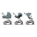 Cybex Balios S Lux Stormy Blue Pushchair Light Blue - 5