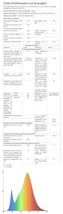 Taipow Lampara Techo LED 30W Cambia Color RGB, Regulable 2700K-6500K Dimmable, Control App/Mando a Distancia, Luz Inteligente Compatible con Alexa & Google Home para Dormitorio Salón Cocina - 12