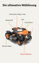 WORX Landroid Vision Cloud WR344E 4WD Mähroboter ohne Begrenzungskabel für 4000 m² (KI-Hinderniserkennung, VSLAM+ RTK Cloud Navigation, 84% Steigung, Auto-Mapping, App-Steuerung, Cut-to-Zero) - 10