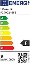 Philips Hue New White and Colour Ambiance Smart Light Bulb 75W - 1100 Lumen [E27 Edison Screw] with Bluetooth. Works with Alexa, Google Assistant and Apple Homekit. - 14