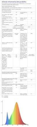 Taipow Lampara Techo LED 30W Cambia Color RGB, Regulable 2700K-6500K Dimmable, Control App/Mando a Distancia, Luz Inteligente Compatible con Alexa & Google Home para Dormitorio Salón Cocina - 14