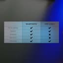 Mars Gaming MGP-BT2, Gamepad Bluetooth 5.0, RGB Neon, Adaptador Smartphone hasta 7", Vibración Háptica, Gatillos Analógicos, Macros, Switch, Switch 2, PC, Android, iOS, PS3, PS4, Transparente - 6