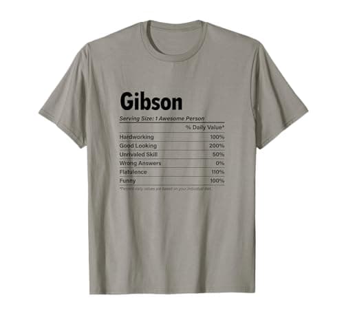 GIBSON Nutrition Fts | Definizione del nome divertente - Grafico Maglietta