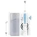 Oral-B Oral Health Centre Oral Irrigator, 2 Replacement Nozzles, Interdental Cleaner for Gentle Teeth Cleaning & Healthier Gums, with Oxyjet Technology, 5 Pressure Levels for Dental Care, White/Blue - 1