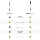 Dyson Airwrap Co-anda 2X™ Multi-Styler and Dryer - Straight+Wavy (Ceramic Pink/Rose Gold) - 8