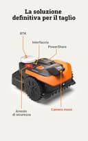 Worx Landroid Vision Cloud WR303E Robot rasaerba, senza filo perimetrale, per 300 m² (evitamento ostacoli AI, navigazione cloud VSLAM + RTK, mappatura automatica, controllo tramite App) - 6