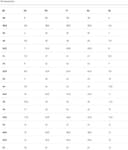 PUMA PWR Hybrid TR - 7