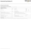 Whirlpool W7U HS31 X Lavavajillas bajo encimera / 60 cm/D / 15 cubiertos/Maxi Space - interior / 6th Sense programas automáticos/Opción silenciosa/Rapid 45° / acero inoxidable - 12