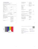 Philips Hue Starter-Set: Bridge Pro + 3 GU10 Smart Spots + Smart Button, White und Color Ambiance, Smart Light Hub, kompatibel mit Apple Home, Amazon Alexa, Google Assistant, Samsung SmartThings - 9