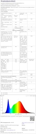 ToyGlee LED Deckenleuchte Dimmbar, 36W Ø30cm Smart RGBIC LED Deckenlampe mit Fernbedienung, Funktioniert mit Alexa & Google Assistant, Deckenleuchten für Schlafzimmer, Wohnzimmer - 8