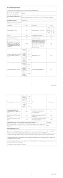 Bosch WUU28T71, Stiftung Warentest Testsieger*, Serie 6 Waschmaschine 8 kg, Unterbaufähig, 1400 UpM, Beladungserkennung, Hygiene Plus, Nachlegefunktion, Frontlader, LED Display, Schontrommel, AquaStop - 18