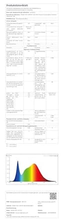 Deckenlampe LED 58CM - 24W Smart Deckenleuchte Dimmbar & Nachtlicht - Deckenleuchte Flach mit Fernbedienung - LED Panel Lampe Ultraflache Design für Wohnzimmer Schlafzimmer Küche - 9