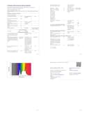 Philips Hue White and Color Ambiance, Faretto LED Smart GU10, Luce Bianca e Colorata, 400lm, Compatibile con Bluetooth, controllo vocale con Alexa, Apple Home e Google Assistant, pack da 5 - 9