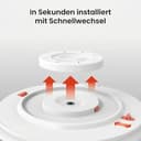 Yeelight Smart Deckenleuchte mit RGBCW Backlight, 60cm 50W Dimmbar LED Deckenlampe Blitz-Montage, 4500LM, 16M DIY Farben, 2700K-6500K, Kompatibel mit Alexa & Google, App Fernbedienung Große LED Lampe - 2