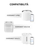 PETKIT Filtri Fontanella per Gatti, 5 Pezzi Filtro per Fontana per Gatti,Unità Filtranti per EverSWEET 2, EVERSWEET 3 e CYBERTIAL PUREDRINK - 8