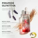 Kérastase, Genesis, Siero Fortificante Anti-Caduta, Trattamento Senza Risciacquo, Per Capelli Fini & Indeboliti, Anti-Chute Fortifiant, 90 ml - 14
