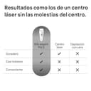 Braun Luz Pulsada Silk-expert Pro 3, Alternativa a Depiladora Laser, Eliminación Del Vello En Casa, Depiladora IPL Con Funda, Maquinilla Venus, 2 Cabezales Para Cara y Cuerpo, Blanca/Plateada, PL3136 - 5