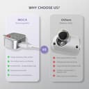 COMITOK MOCA iPhone 17 Pro Camera Grip No Need App for iOS26, Compatible iOS17 and iOS18, Fun Shot Magnetic Grip for Phone Native Camera with Anti-Drop Detachable Remote and Convenient Keychain Hook - 3