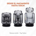BABYAUTO – Silla de coche CARIO iFix 40-150 cm i-Size – Isofix + Top Tether – Giro 360° – A contramarcha hasta 105 cm – 4 posiciones de reclinado – Reposacabezas ajustable en altura - 2