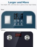 arboleaf USB Rechargeable Smart Body Fat Scale, High Precision Weighing Scale with Dual-Row LED Display, Digital Bathroom Scale with 14 Body Composition Metrics for BMI Muscle Mass, 400lb/180kg - 5
