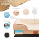 VEEL PET Cuccia cane Premium100%, Impermeabile Sfoderabile e Lavabile, memory foam ed ortopedica, per taglia grande e XL da interno tipo divano(X-Large) - 6