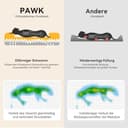 Pawk Orthopädisches Hundebett Mittelgroße Hunde, Vierseitiges Nackenrolle Kissen Hundebett Orthopädisch, Memory Foam Hundekorb Wasserdicht rutschfest, Hundebetten Abnehmbar und Waschbar - 5