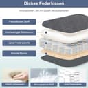 Centilab Ergonomischer Bürostuhl 180KG,Schreibtischstuhl mit Hoher Rückenlehne und Breite Sitzfläche,Hochklappbarer Armlehne,Computer Stuhl für Büro Heim Gaming - 7