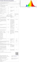 Philips Hue White & Colour Ambiance Smart Light Bulb Candle Triple Pack LED [E14] with Bluetooth - 1100 Lumen. Works with Alexa, Google Nest, Apple Homekit. - 14