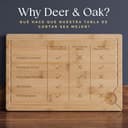Deer & Oak Tabla de cortar de bambú de ciervo y roble (XL + XXL) - 7