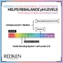 REDKEN | Acidic Bonding Concentrate | Shampoo 300ml & Leave-In Treatment 150ml | Repairs & Protects Colour-Treated Hair | Bundle - 8