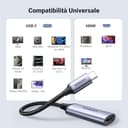 UGREEN Adattatore USB C a HDMI 4K60Hz 2K144Hz 10CM Convertitore da Tipo C Compatibile con iPhone 17 PRO Max Air Mac Mini M4 PRO MacBook M4 PRO Max iPad Galaxy Thunderbolt 3/4 HDTV Monitores - 5