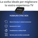 HUBAURA Sync Box retroilluminazione HDMI 2.0 Nastro LED sincronizzazione Immagine, Nastro LED per TV 42 a 88 Pollici (83-88 Pollici) - 4