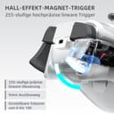 Machenike G5PROMAXSE Bluetooth Controller mit Ladestation, 1000Hz Hall Effect Joysticks & Trigger, Gaming Controller Wireless für PC/Switch/iOS/Android, 2 Rücktasten, Grau - 4