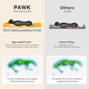 Pawk Large Dog Bed, XL Orthopedic Memory Foam Dog Beds, Washable Dog Bed, Fits up to 41kg, Four-Sided Neck Pillow, Good for Golden Retriever, Labrador, German Shepherd, Samoye, Rottweiler, Dark gray - 2