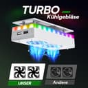 Mcbazel Xbox Serie S Lüfter Staubschutzhaube mit 7 RGB Lichteffekten, Unterstützung 4000/4300/4500 RPM/USB Datentransfer/Ladeanschluss/RGB Dual Cooler für Xbox Serie S - Weiß - 4