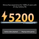 HONOR Magic6 Lite 5G Smartphone, 120Hz 6,78" AMOLED, Cámara Triple de 108MP, 8+256GB, Android 13, Dual Sim, Google Play, NFC, Verde - 6