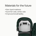 Bugaboo Donkey 6 Single Pushchair, Convertible to Double and Twin Stroller, Pram for Newborn and Toddler, Double Storage Space & Side Basket, Easy to Maneuver One Hand Steering, Fern Green - 6