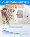 Haliya 6 Stück N50 2.0 Geruchsvernichter für PETKIT Pura Max/Pura Max 2 / Purobot Max Pro Selbstreinigende Katzentoilette, katzenklo selbstreinigend, Geruchskontrolle - 4