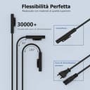 Caricatore Surface Pro 65W 15V 4A Alimentatore per Microsoft Surface Pro 8/7/6/5/4/3/X, Surface Laptop 1/2/3/4, Surface Book 1/2, Surface Go 1/2 Tablet Windows 1796 1800 Caricabatterie con Port USB - 2