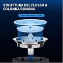 PETKIT Fontana Intelligente per Gatti e Cani, Rivestimento in Acciaio Inossidabile, non Facile da Nascondere Batteri (Pompa dell'acqua Senza Fili, Fontana Cablata) - 8