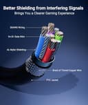 Syntech Link Cable 8m Compatible with Oculus/Meta Quest 3/Meta Quest 3S, Quest2/Pro/Pico 4/Ultra Accessories and PC/SteamVR, High Speed PC Data Transfer, USB 3.0 to USB C Cable for VR Headset, Black - 5