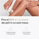 Braun Silk·expert Pro 5 Epilatore Luce Pulsata, Depilatore Corpo Donna, Alternativa al Laser Peli, Con Rasoio Donna Venus e 4 Testine, Luce Pulsata Braun, Idea Regalo, Bianco/Oro PL5342 - 5