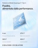 OPPO Reno15 5G Smartphone Sbloccato, 8+512GB, Ritratto Telefoto Vibe 3.5x, Display AMOLED 6.59" HDR10+, Batteria 6500mAh, Snapdragon 7 Gen 4, IP69, Aurora White (Include Caricatore 80W SUPERVOOC) - 8