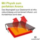 OUTDOORCHEF Blazinglas® XL für Napoleon Prestige PRO, Prestige, Rogue SE - 4