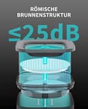 PETKIT CYBERTAIL Katzen Trinkbrunnen, Hundewasserspender,1,85L Katzen Hunde Wasserbrunnen,LED-Licht,25dB Extrem Leiser,Schnurgebundener Wasserspender, Schnurlose Wasserpumpe,Grau - 3