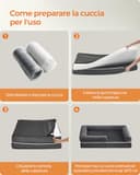 Feandrea Cuccia per Cani Ortopedica, Letto Divano per Animali, Imbottitura Morbida, Bordi Rialzati, Copertura Sfoderabile e Lavabile, 106 x 76 x 18 cm, Fondo Antiscivolo, Grigio Scuro PGW077G01 - 8